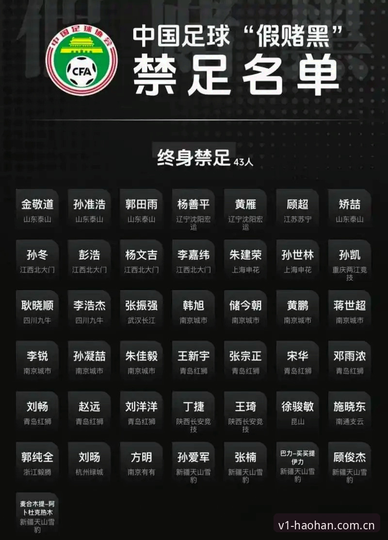 浩瀚体育意甲交锋怎么下载 掌握足球反腐禁足名单的深度解读与实用指南