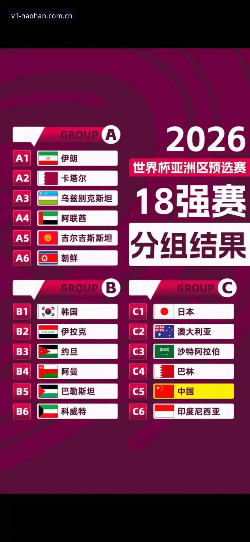U17世界杯抽签结果解读与赛事观赛指南：从抽签看中国足球新生代征程